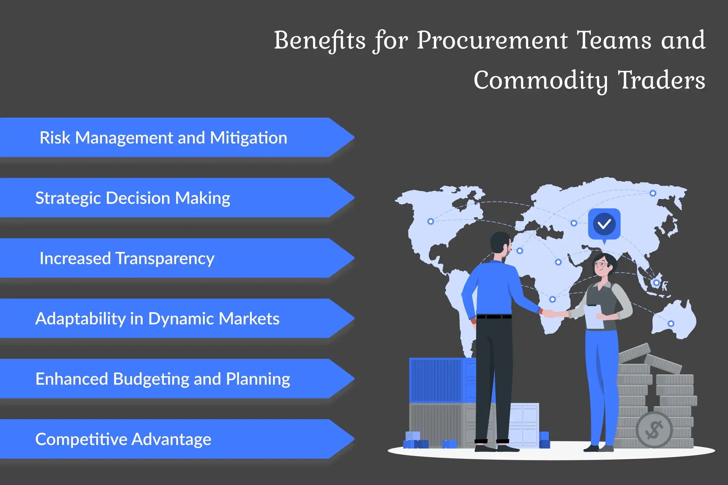Benefits for Procurement Teams and Commodity Traders