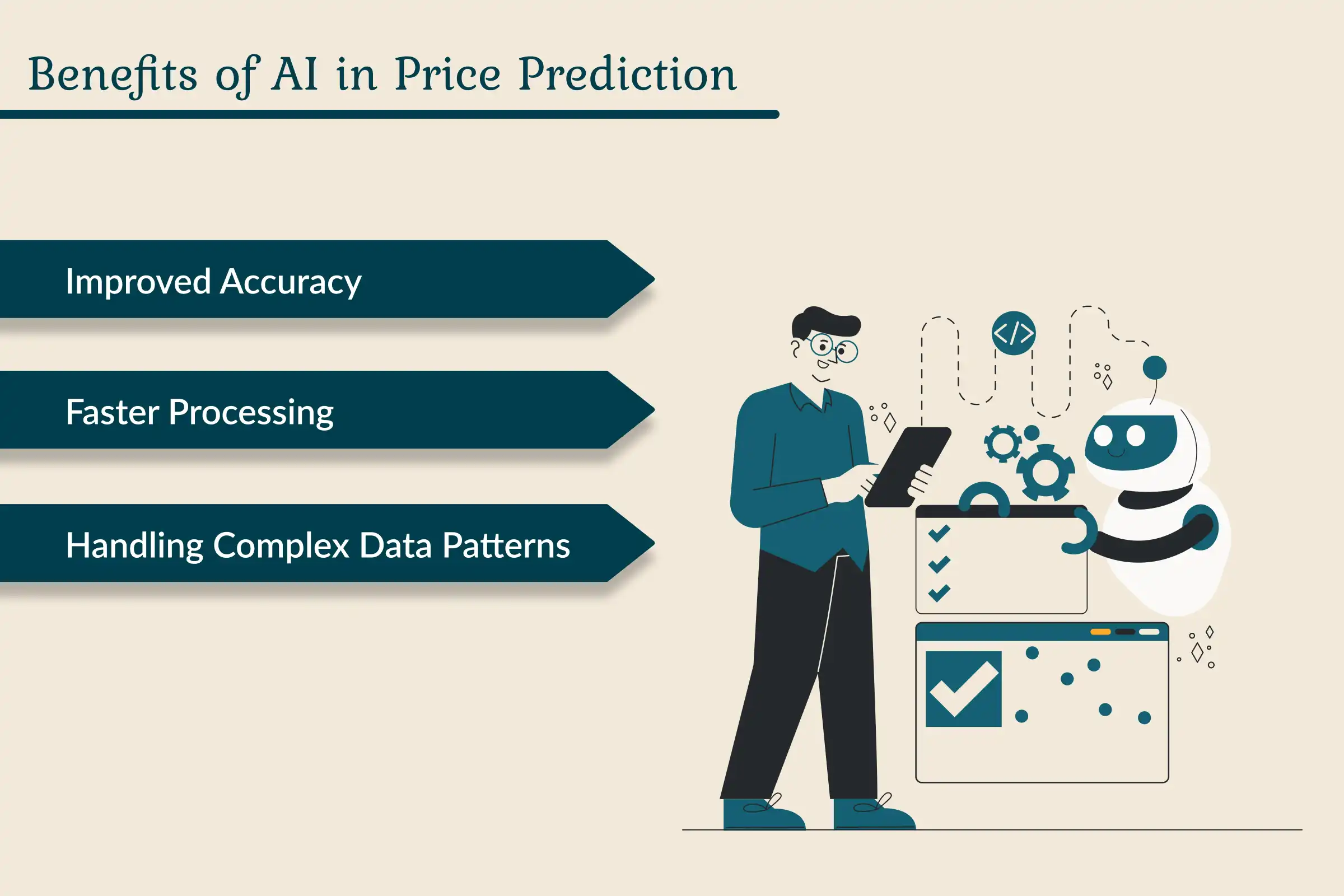 Benefits of AI in Price Prediction