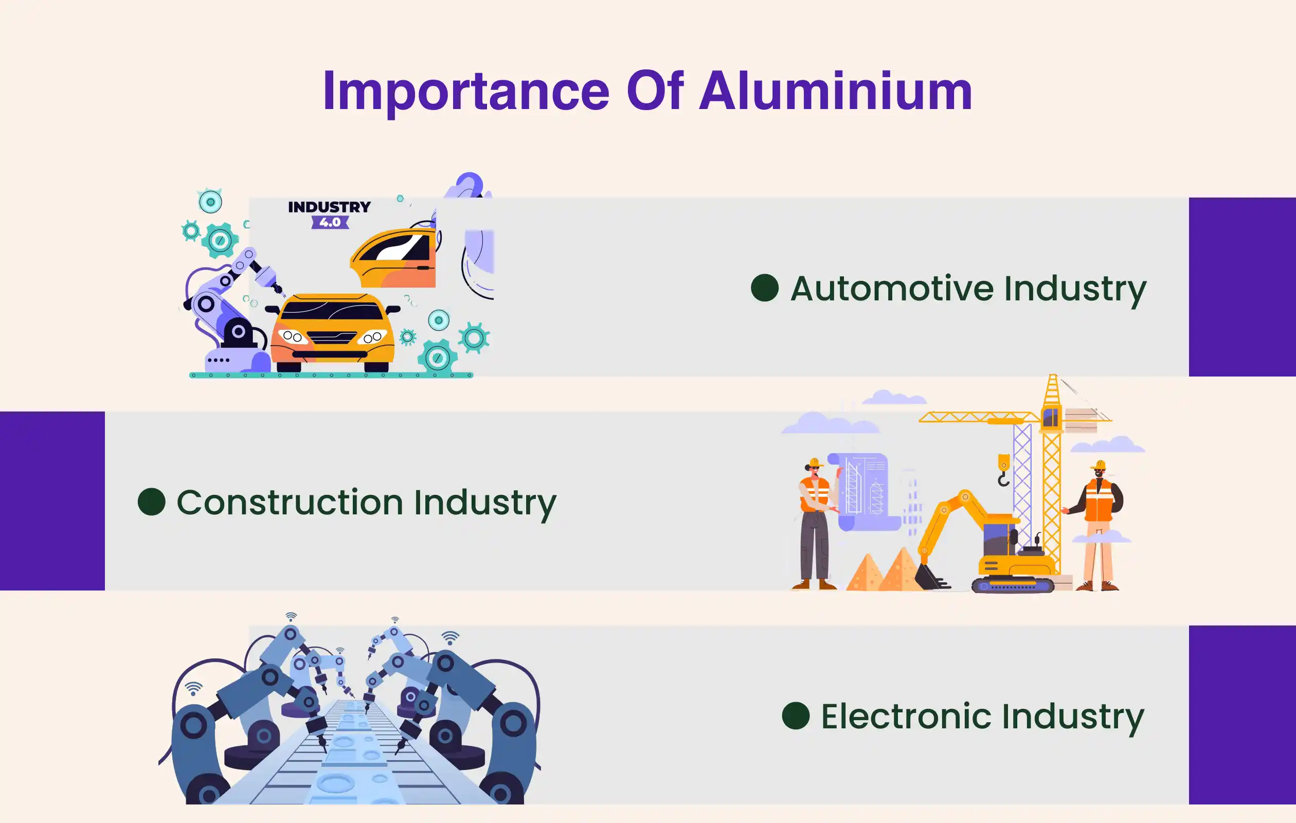 Aluminium Price Forecast and Price Chart by PriceVision