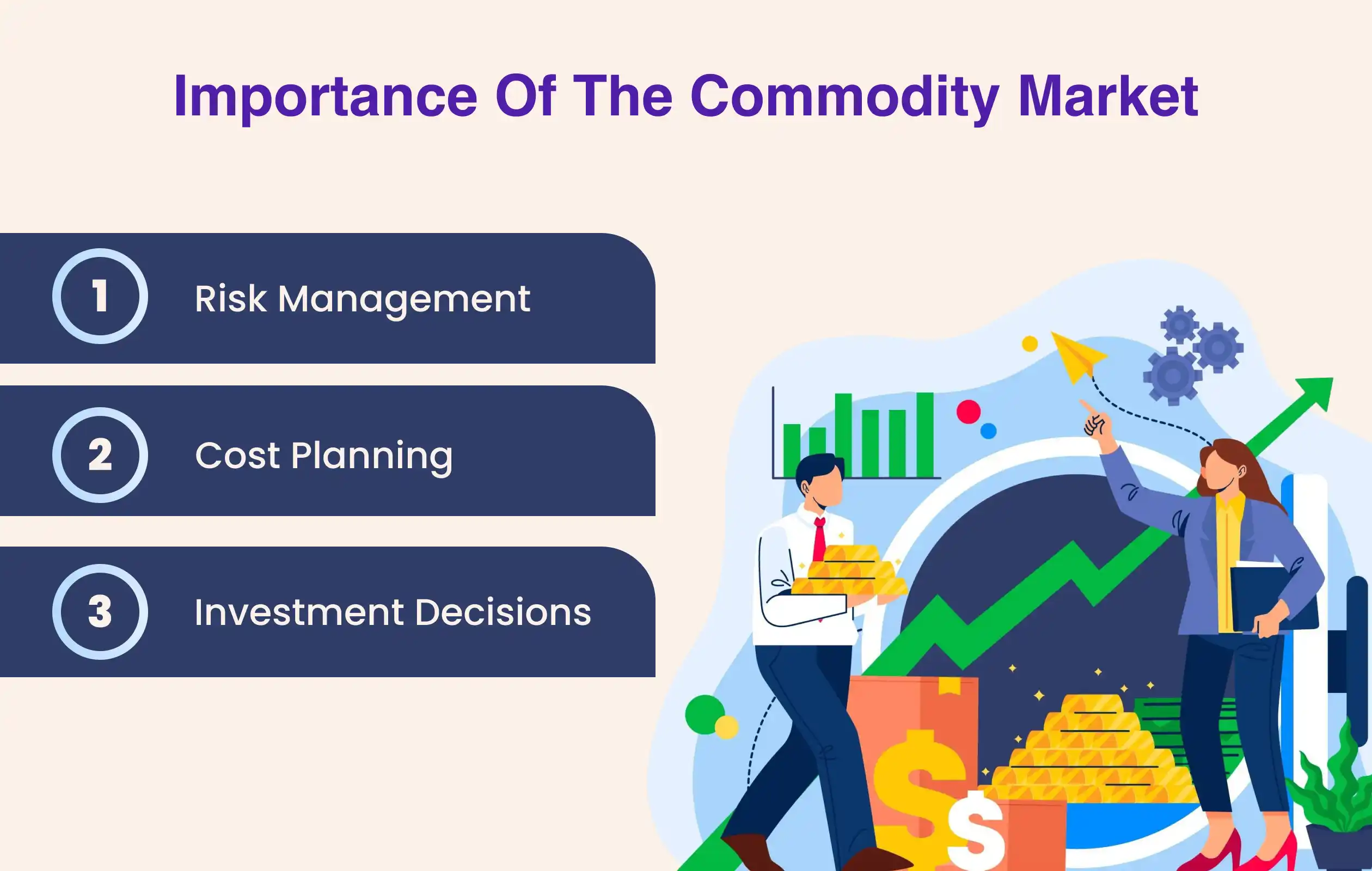 How to Do Commodity Price Forecasting | PriceVision