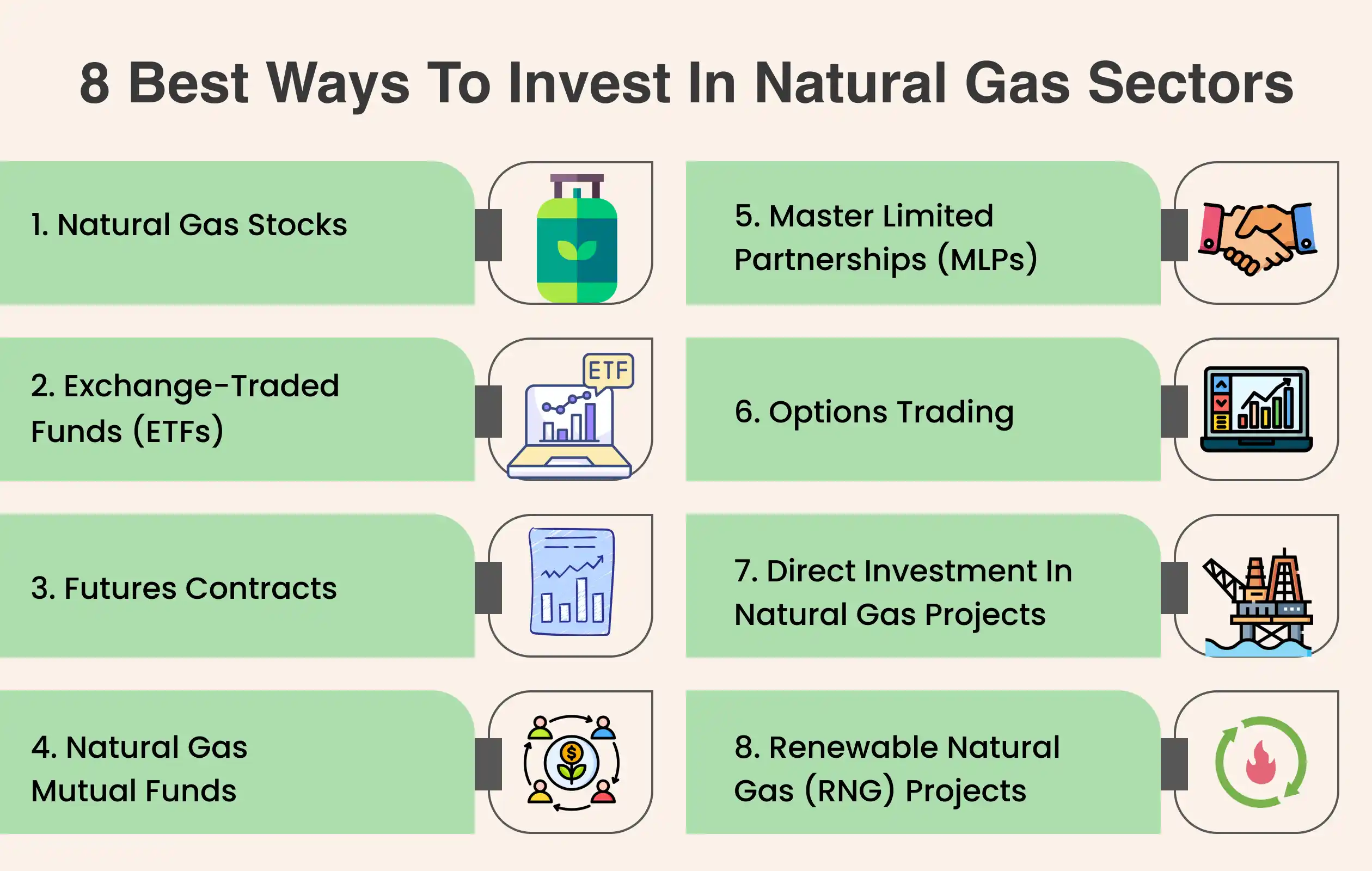 Strategies for Investing in the Natural Gas Sector: Navigating Market Fluctuations